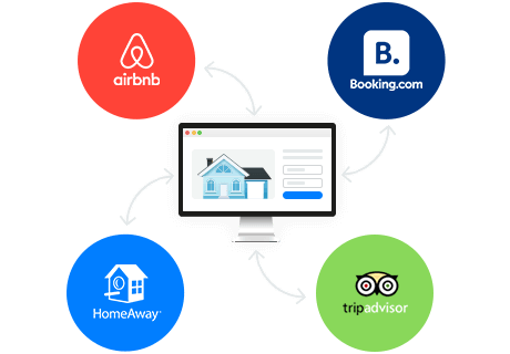 real-time synchronization in all booking platforms like booking.com, airbnb